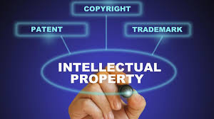 Intellectual Property Law
