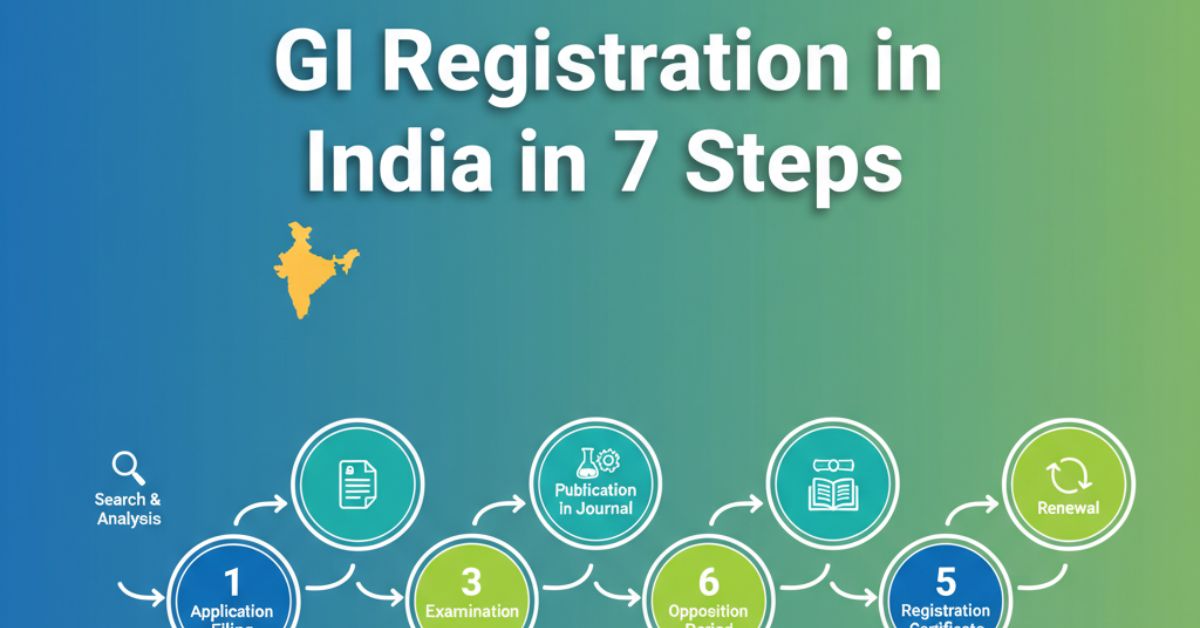 GI Registration in India in 7 Steps: Complete Guide to Geographical Indication Registration 1 GI Registration in India in 7 Steps