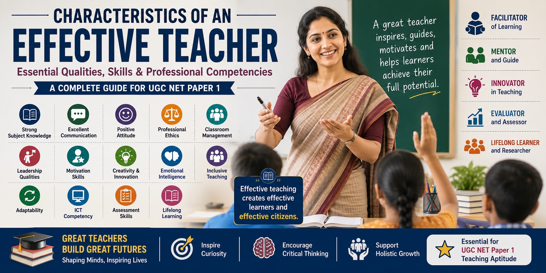 Characteristics of an Effective Teacher